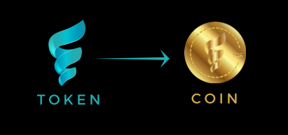 Token Thrive chuyển thành Coin khi THRIVE hoạt động