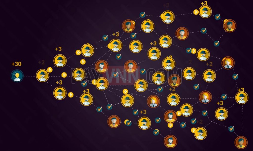 Token AMP