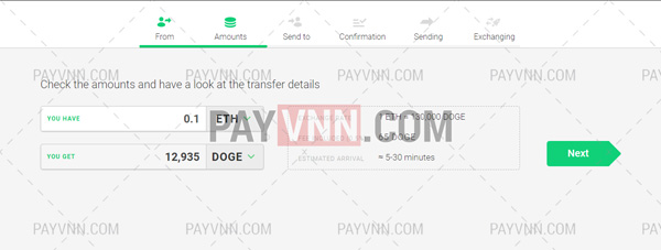 Quy Đổi Giữa Các Đồng Kỹ Thuật Số Với Changelly