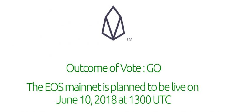 Blockchain EOS Lập Tức Khởi Chạy Ngay Khi Đạt Được Sự Đồng Thuận