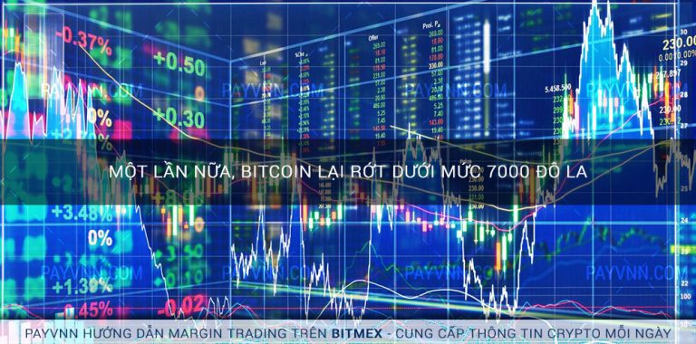 Một lần nữa, Bitcoin lại rớt dưới mức 7000 Đô La