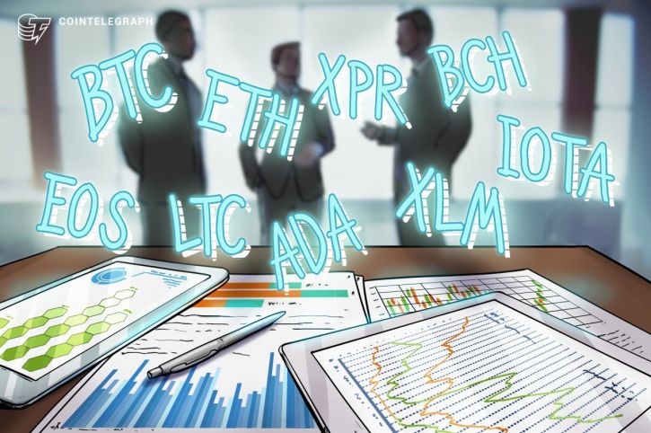 Phân Tích Kỹ Thuật Ngày 19/06: Bitcoin, Ethereum, Ripple, Bitcoin Cash, EOS, Litecoin, Cardano, Stellar, IOTA