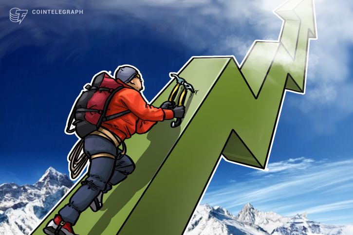 Thị Trường Phục Hồi – Bitcoin, Ethereum và Altcoins Tăng Giá