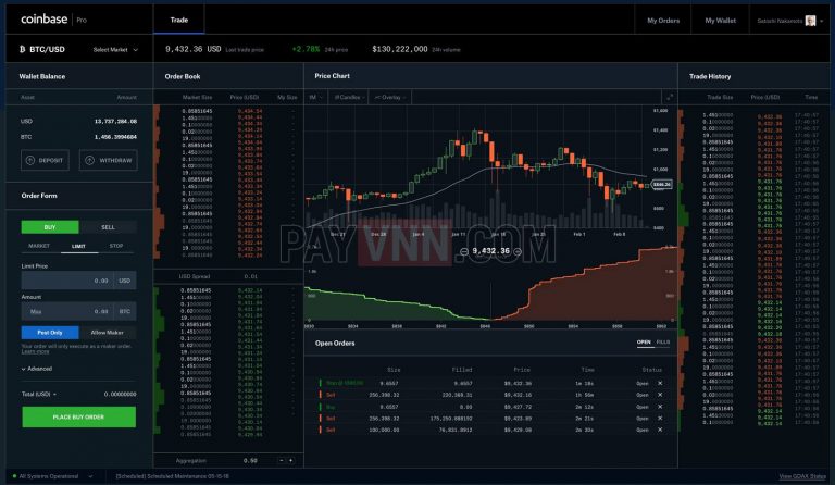 Coinbase Pro Thay Thế GDAX Vấp Phải Nhiều Phản Đối