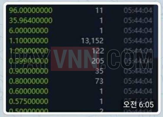 SYScoin Binance