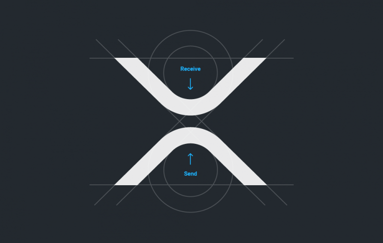 Bình Chọn Của Weiss Ratings Cho Thấy Ripple (XRP) Là Cách Tốt Nhất Để Chuyển Tiền Giữa Các Sàn Giao Dịch
