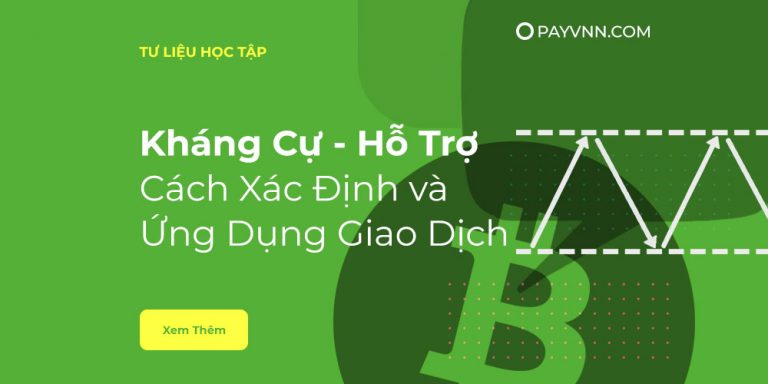 Kháng Cự, Hỗ Trợ là gì? Cách Xác Định Và Vẽ Trên TradingView